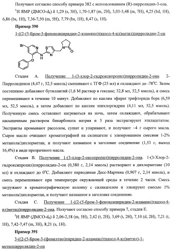 Активаторы глюкокиназы (патент 2457207)