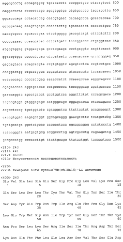 Анти-cd79b антитела и иммуноконъюгаты и способы их применения (патент 2553566)
