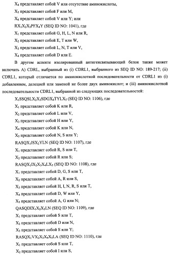 Белки, связывающие антиген фактор роста, подобный гепаринсвязывающему эпидермальному фактору роста (патент 2504551)