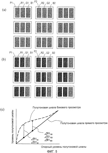 Жидкокристаллическое устройство отображения (патент 2483362)