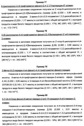 Производные пиридина и пиримидина в качестве антагонистов mglur2 (патент 2451673)