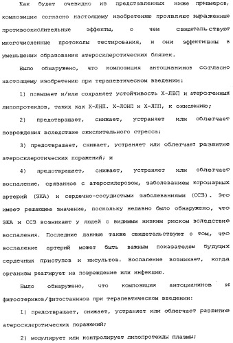 Способ экстракции антоцианинов из черного риса и их композиция (патент 2336088)