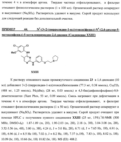 Би-арил-мета-пиримидиновые ингибиторы киназы (патент 2448959)