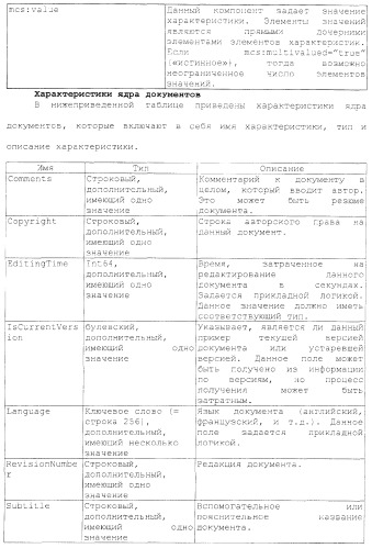 Способы и системы разметки документов (патент 2370810)