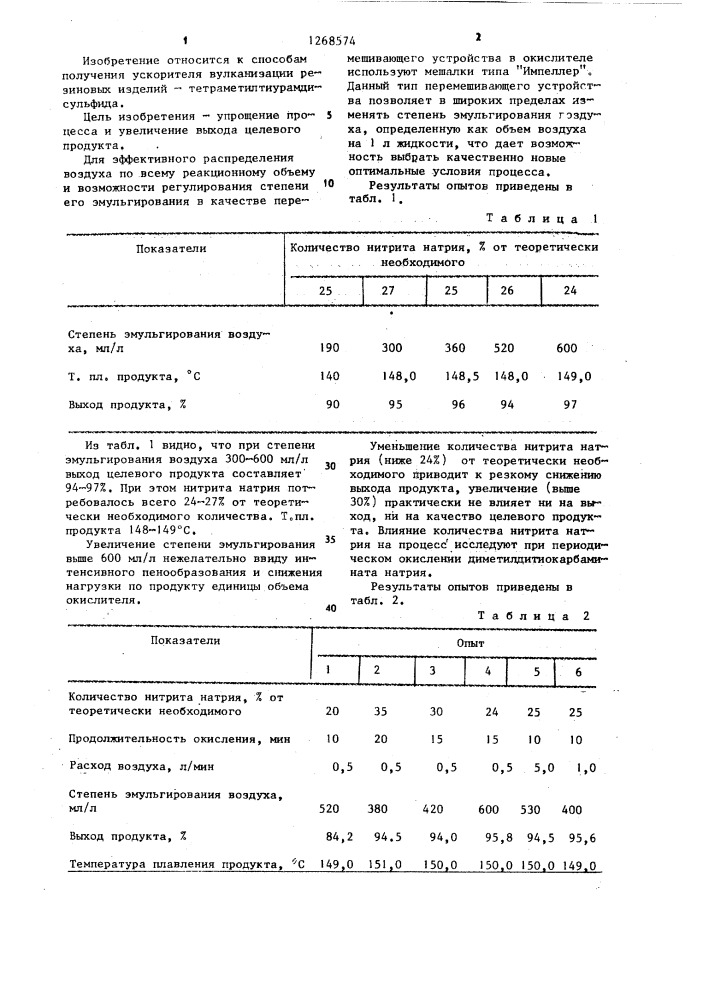 Способ получения тетраметилтиурамдисульфида (патент 1268574)