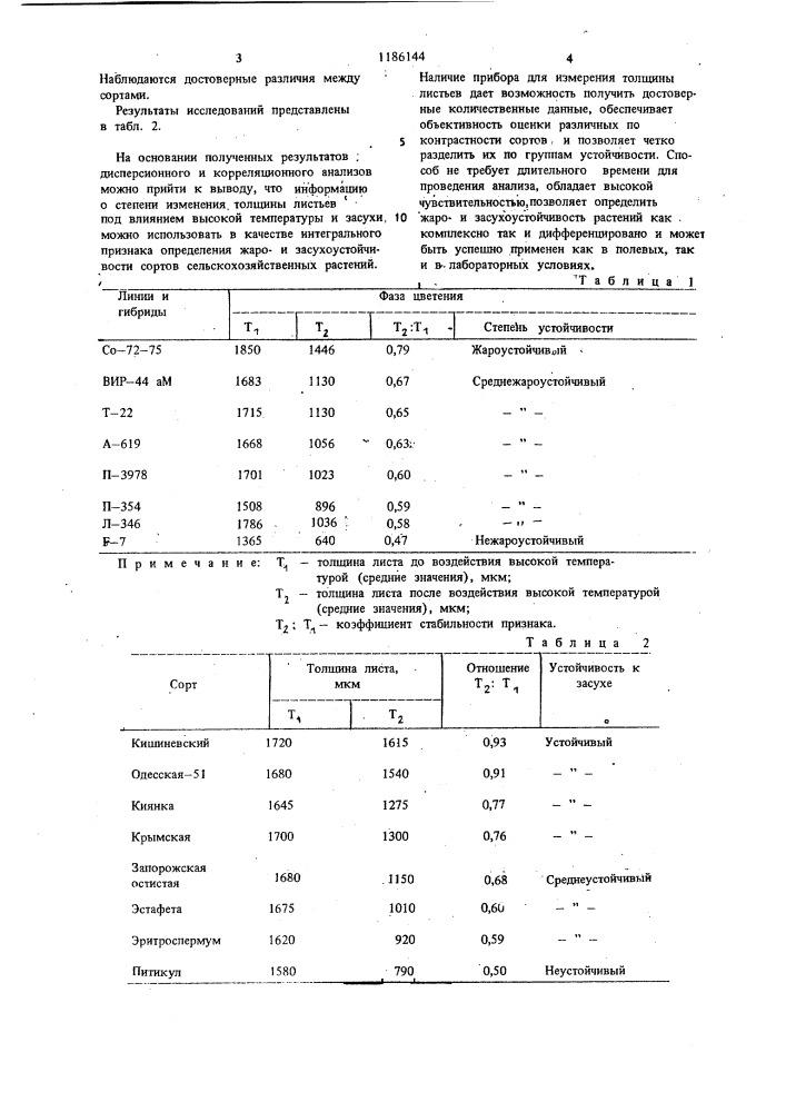 Способ комплексного определения жарои засухоустойчивости растений (патент 1186144)