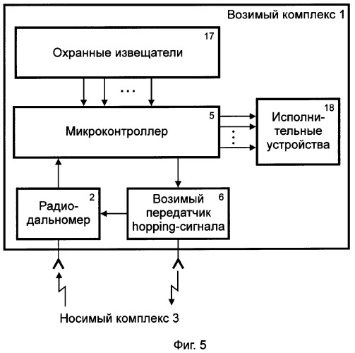 Система тревожной сигнализации и локального позиционирования транспортного средства (патент 2309064)