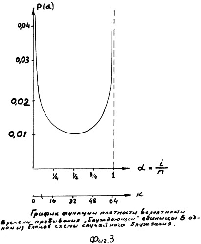 Способ формирования случайных двоичных чисел (патент 2409836)