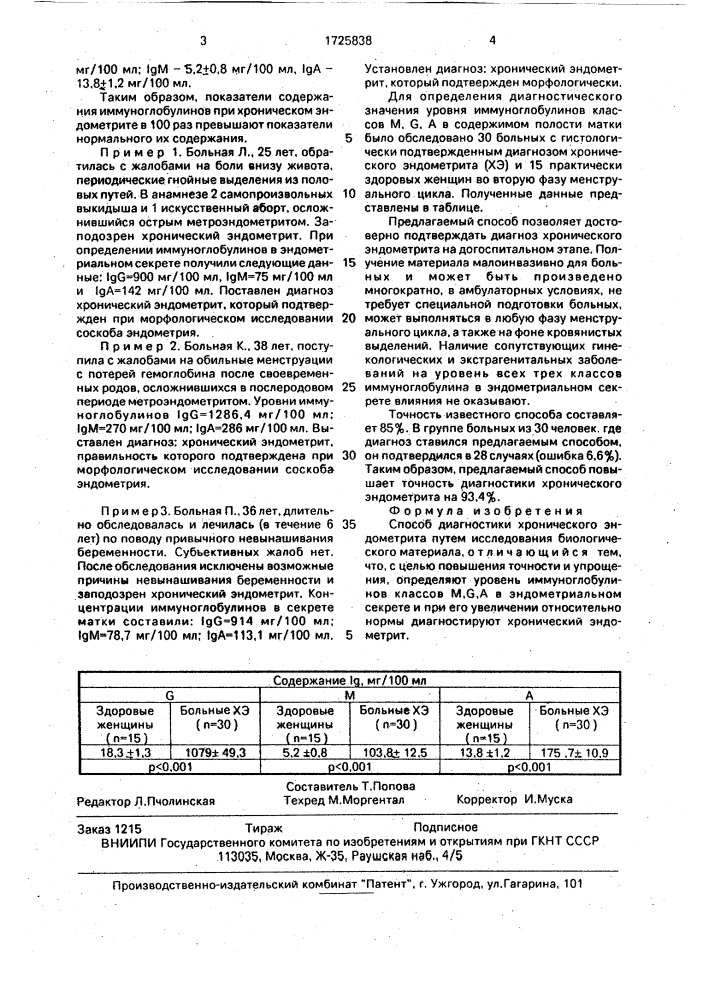 Способ диагностики хронического эндометрита (патент 1725838)