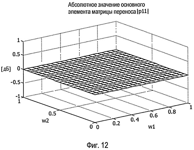 Аудиодекодирование (патент 2420814)