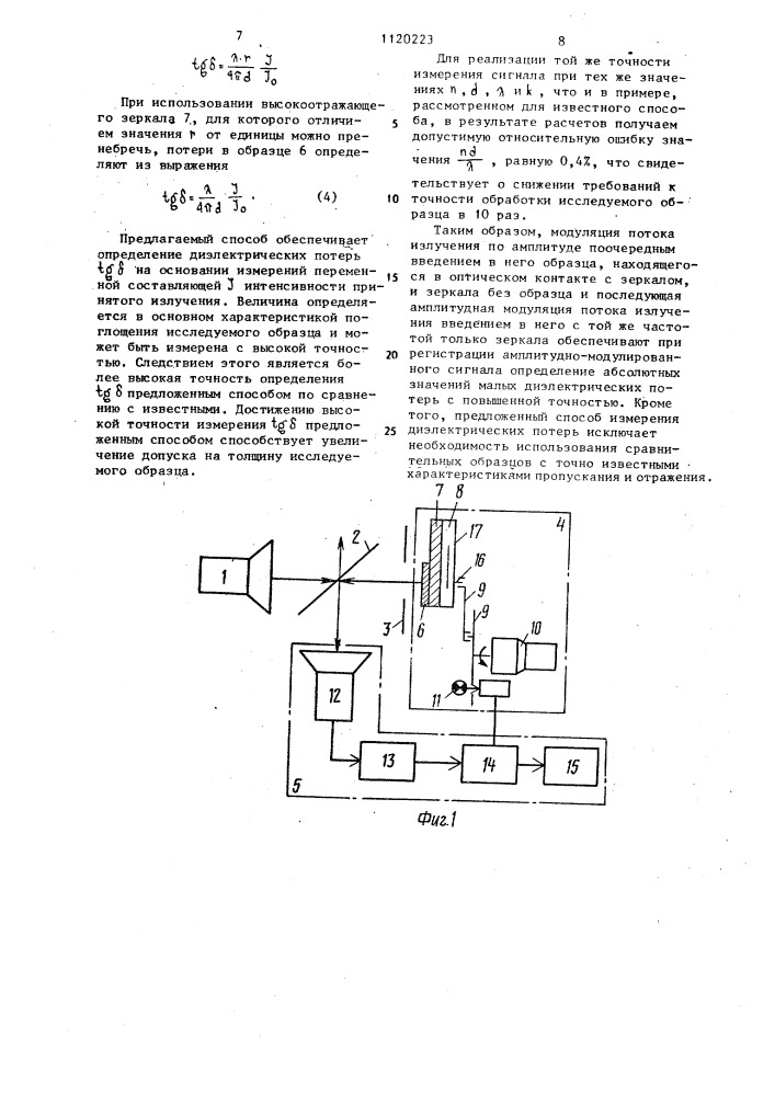 Способ измерения диэлектрических потерь (патент 1120223)