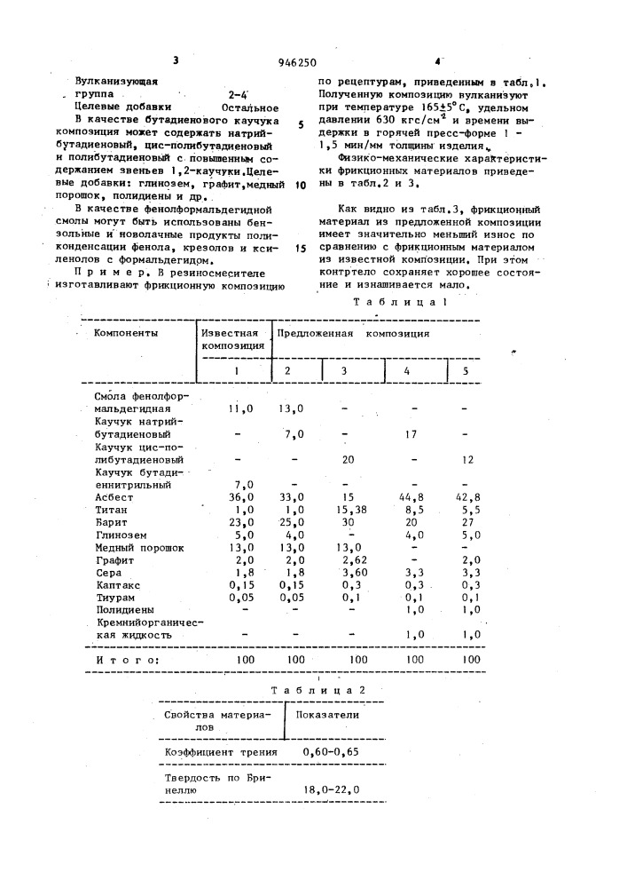 Композиция для получения фрикционного материала (патент 946250)