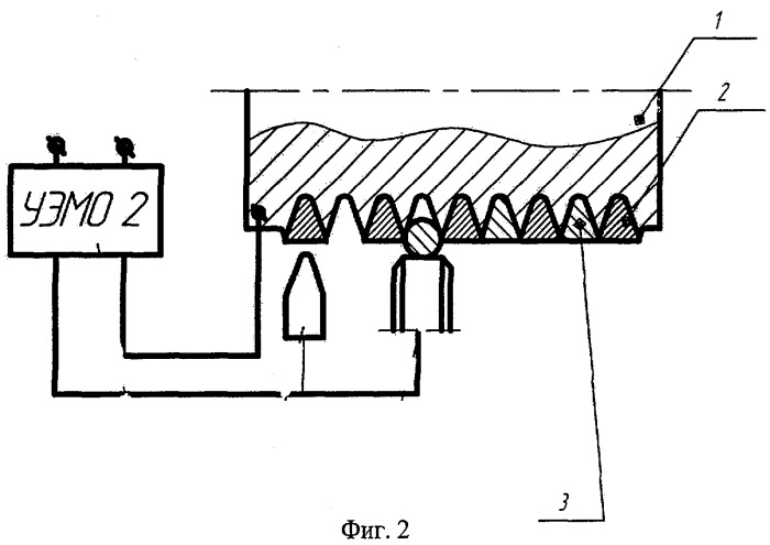 Способ получения разнородного покрытия с антифрикционными свойствами (патент 2385210)