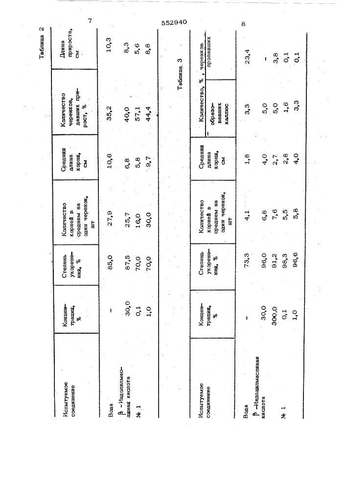 Стимулятор роста растений (патент 552940)