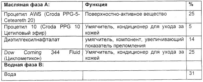 Светлое косметическое средство, содержащее диэфиры или полиэфиры нафталиндикарбоновой кислоты (патент 2271799)