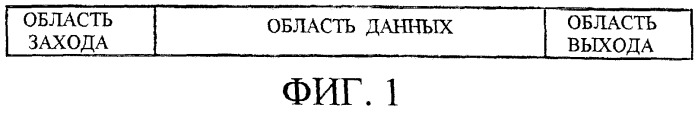 Способ записи цифровых информационных сигналов на дисковом носителе записи, способ воспроизведения цифровых информационных сигналов на дисковом носителе записи, записывающее устройство и компьютерная система данных для записи цифровых информационных сигналов на носителе записи (варианты) (патент 2269829)