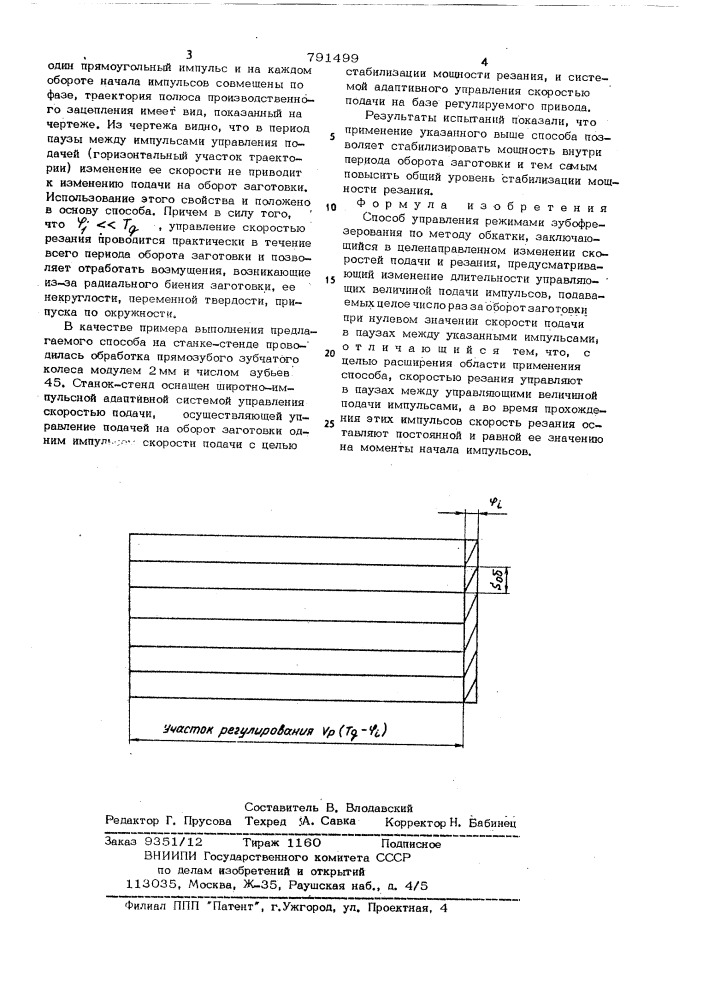 Способ управления режимами зубофрезерования (патент 791499)