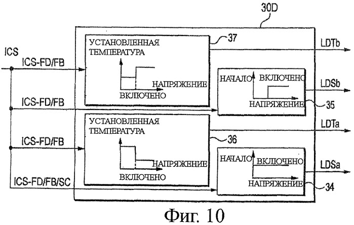 Устройство управления для электропоезда (патент 2383450)