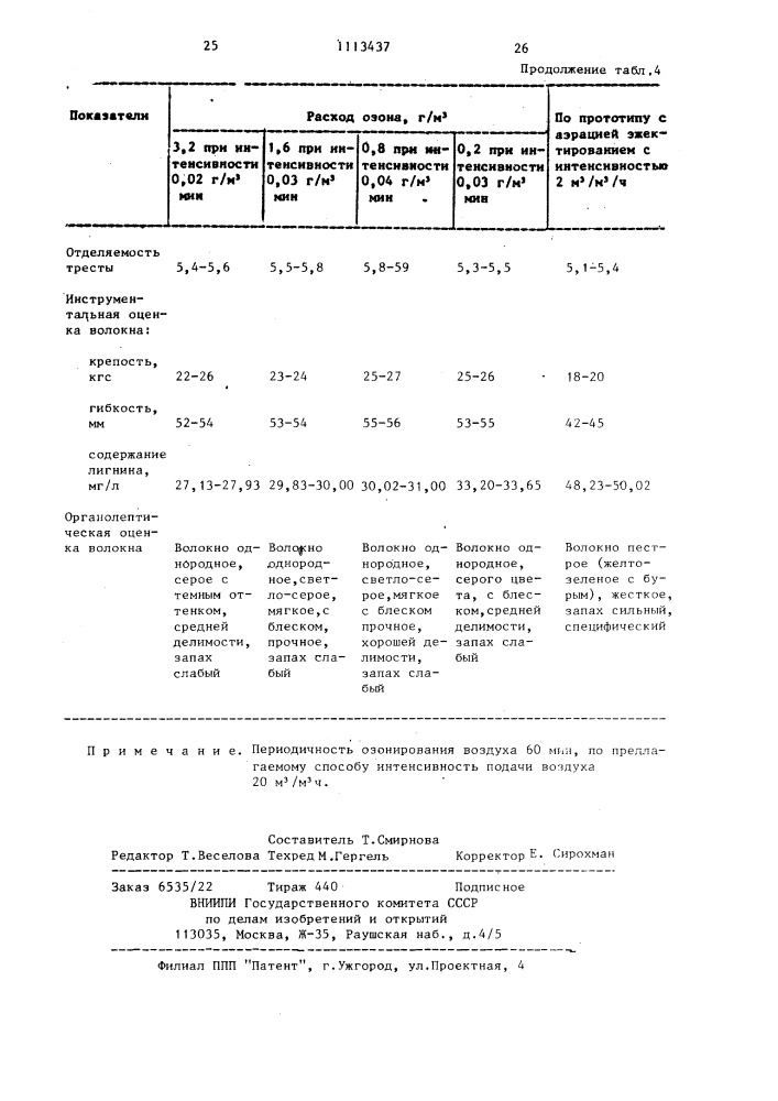 Способ регенерации мочильной жидкости (патент 1113437)