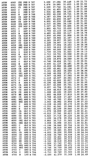 Кристаллическая структура фосфодиэстеразы 5 и ее использование (патент 2301259)