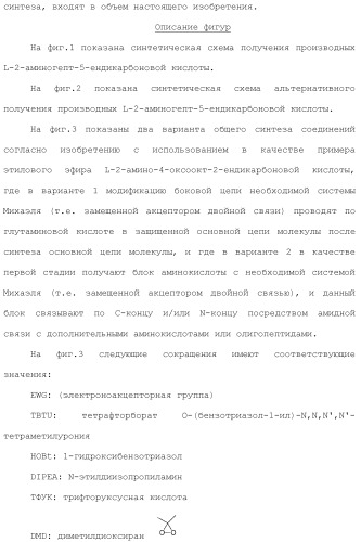 Системы михаэля в качестве ингибиторов трансглутаминазы (патент 2501806)