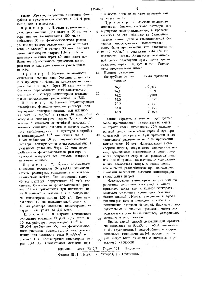 Способ детоксикации организма (патент 1194425)