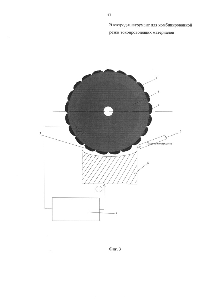 Электрод-инструмент для комбинированной резки токопроводящих материалов (патент 2637868)