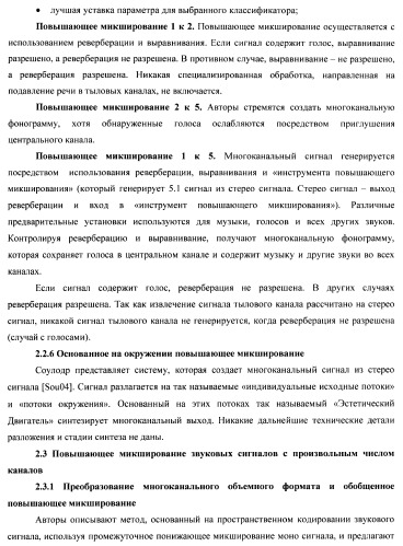 Устройство и способ для извлечения сигнала окружающей среды в устройстве и способ получения весовых коэффициентов для извлечения сигнала окружающей среды (патент 2472306)