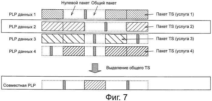 Приемное устройство и способ приема, программа и приемная система (патент 2461128)