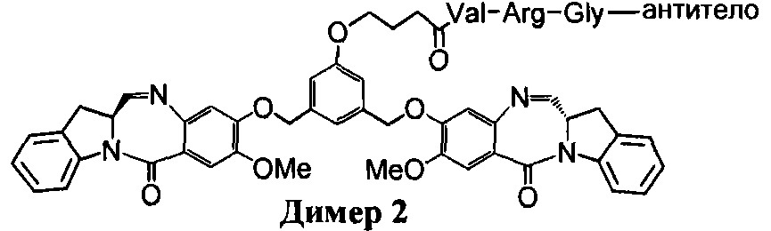 Способы получения конъюгатов (патент 2621035)