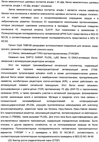 Новые структуры малых интерферирующих рнк (sirna) (патент 2487716)