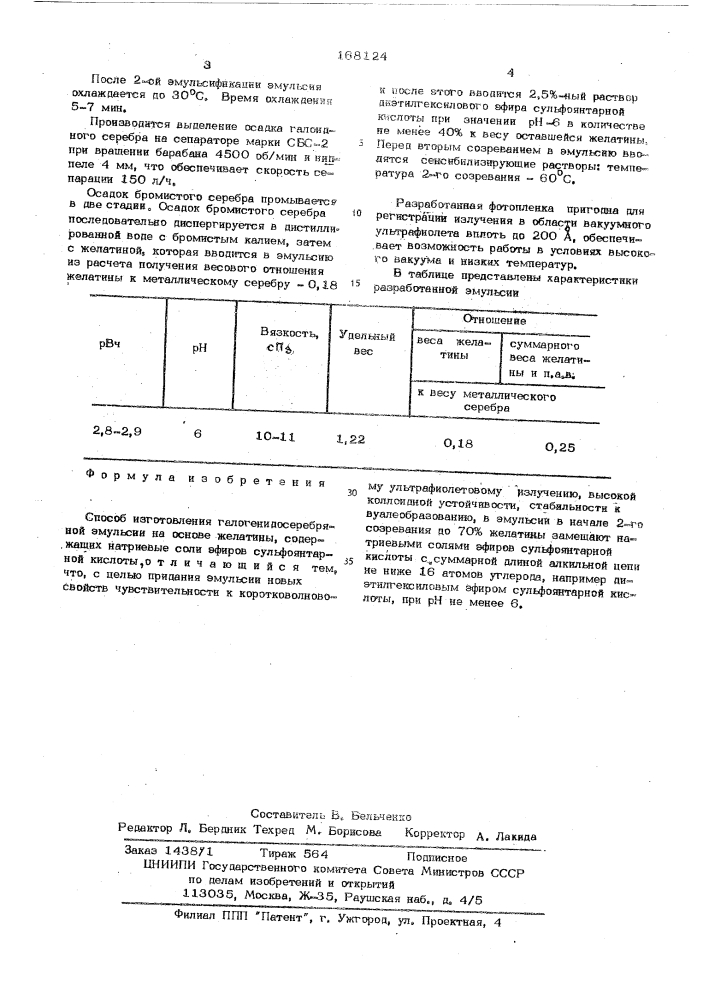 Способ изготовления галогенидсеребряной эмульсии (патент 168124)