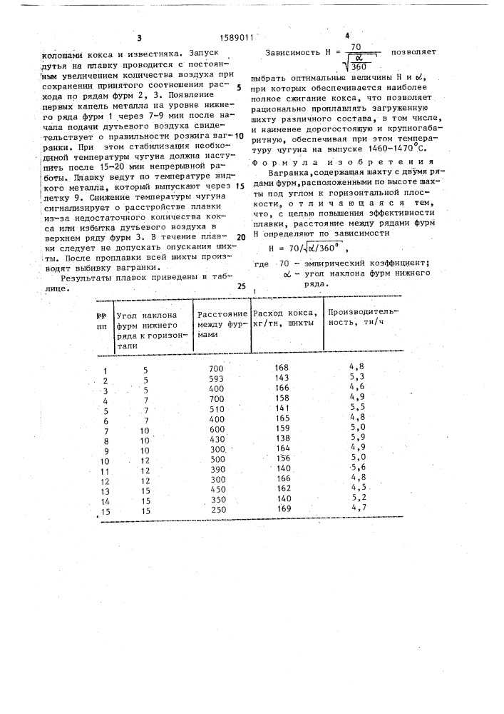 Вагранка (патент 1589011)