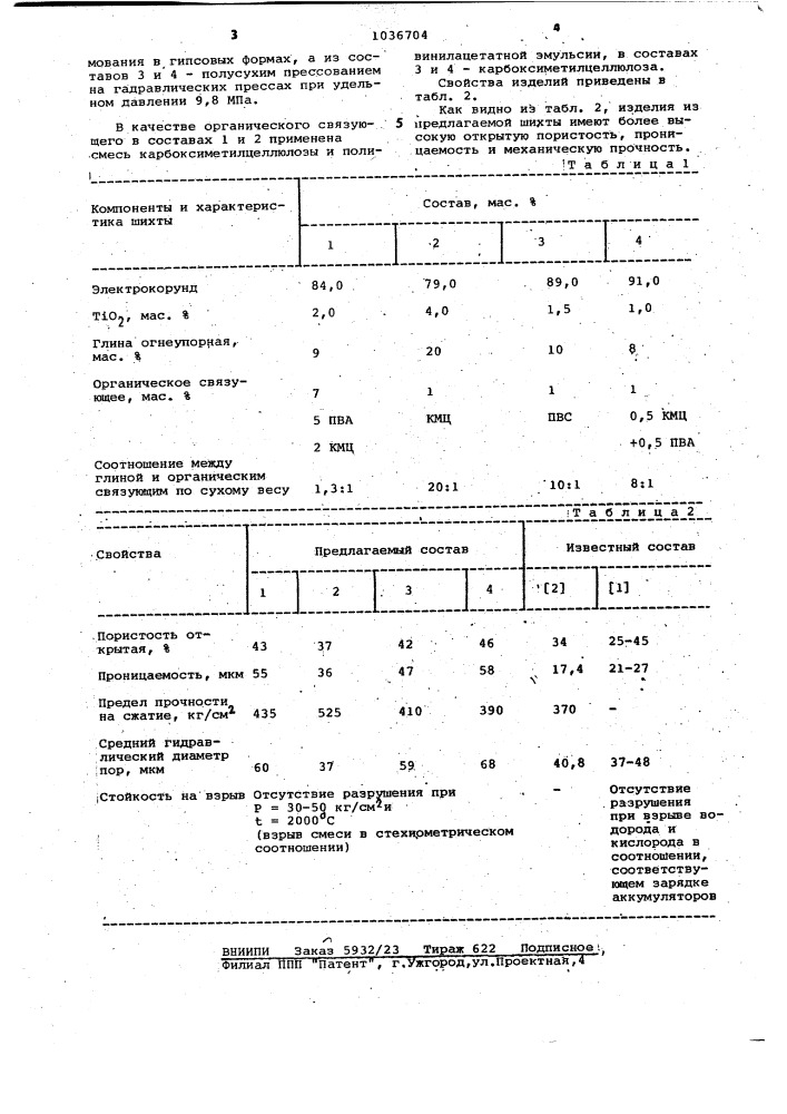 Шихта для изготовления пористой керамики (патент 1036704)