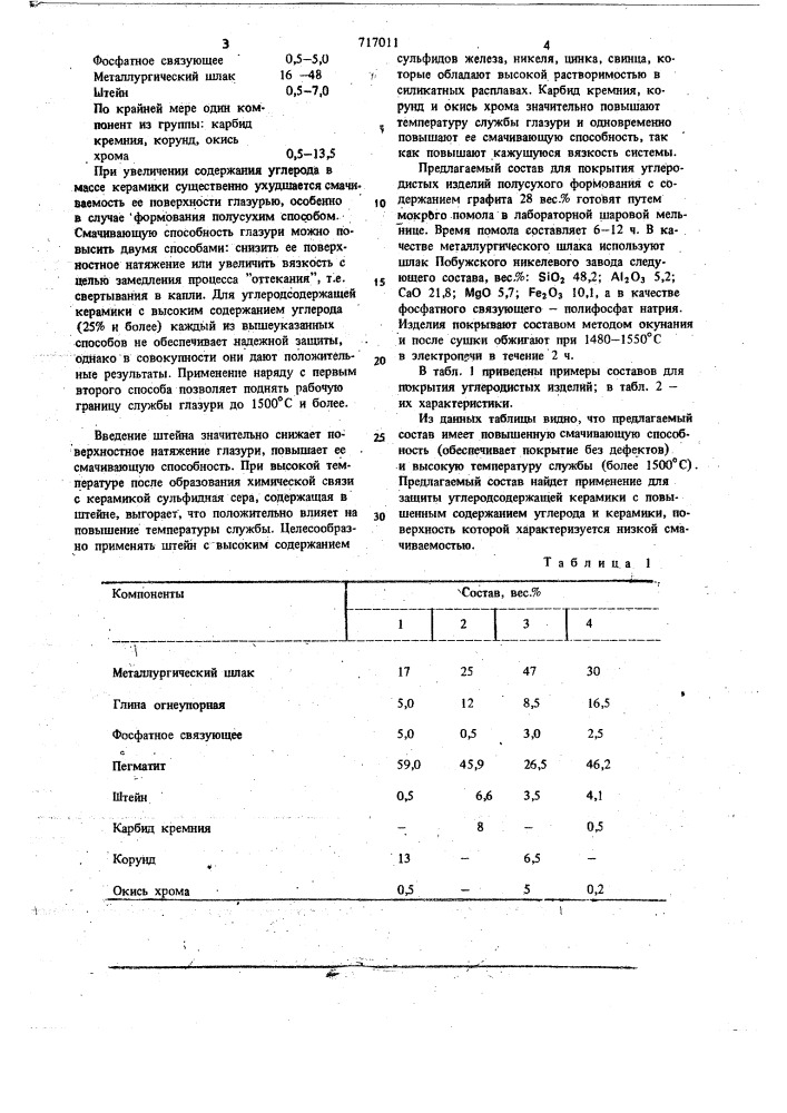 Состав для покрытия углеродистых изделий (патент 717011)