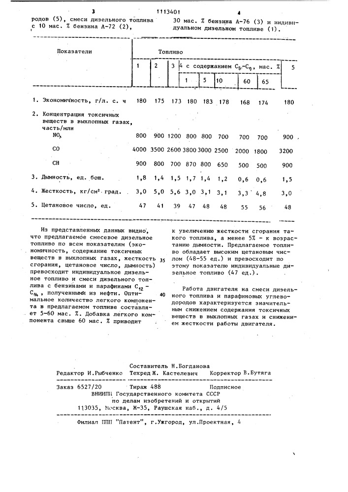 Топливо для дизеля (патент 1113401)
