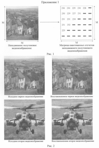 Способ сжатия и восстановления сообщений (патент 2246798)