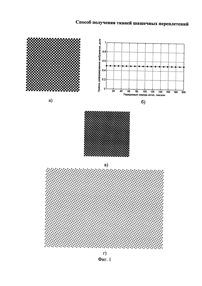 Способ получения тканей шашечных переплетений (патент 2651246)