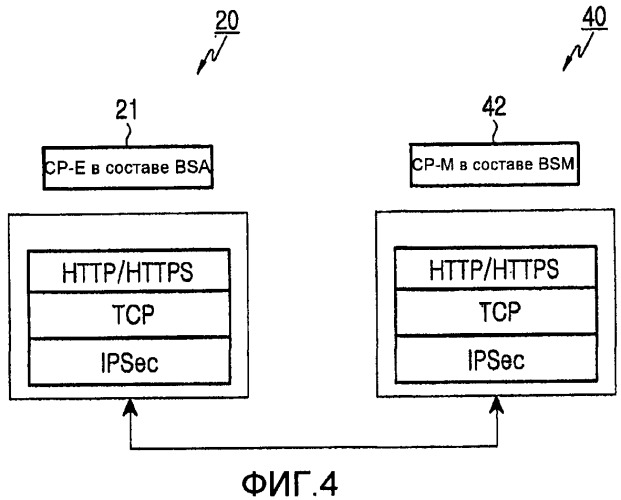 Способ передачи/приема информации шифрования в мобильной системе вещания и система для такового (патент 2388178)