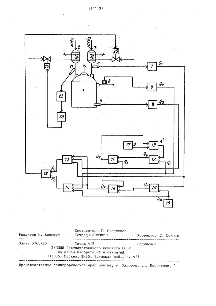 Устройство для автоматического управления процессом нейтрализации в производстве аммиачной селитры (патент 1244137)