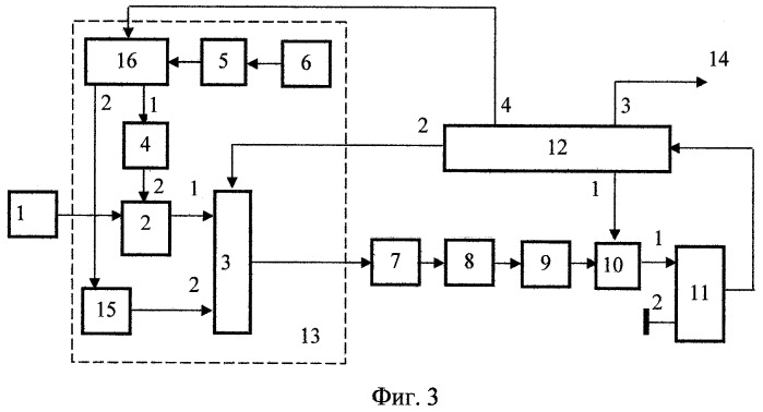 Нулевой радиометр (патент 2439594)