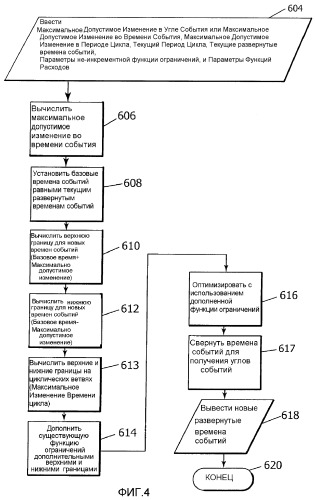 Система управления для секционной машины (патент 2384529)