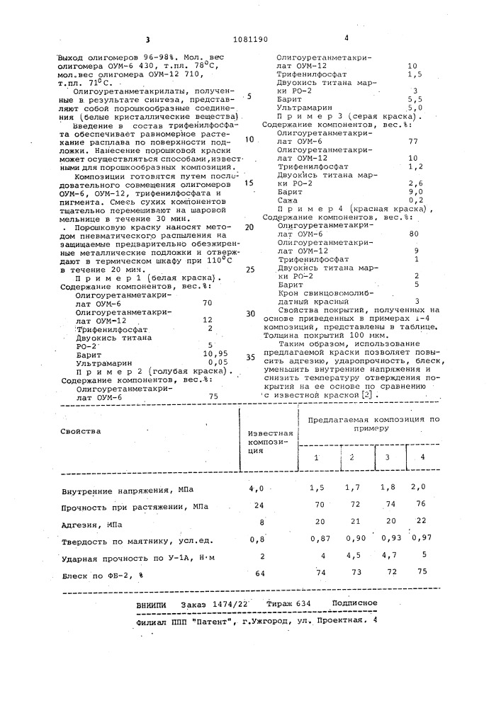 Порошковая краска (патент 1081190)