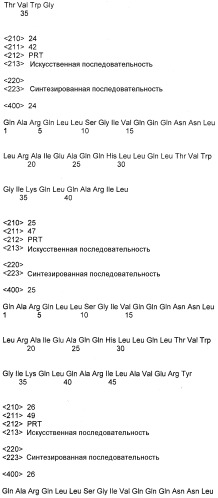 Конъюгаты, состоящие из полимера и пептидов, происходящих от gp41 вич, и их применение в терапии (патент 2317997)