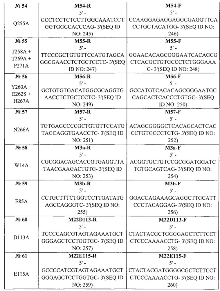 Связывающие mica агенты (патент 2656183)