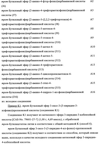 Комбинация антагониста рецептора mglur2 и ингибитора фермента ache для лечения острых и/или хронических неврологических заболеваний (патент 2357734)