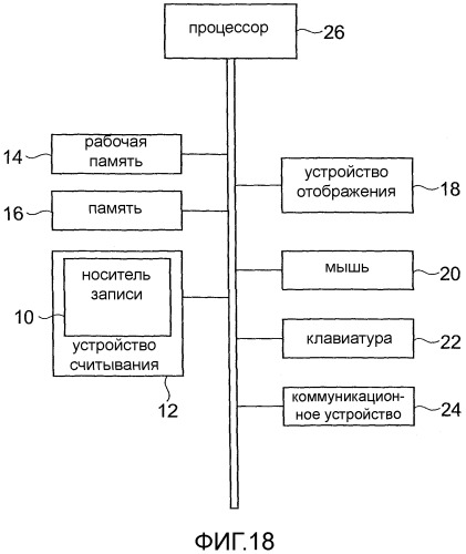 Устройство кодирования с предсказанием изображений, способ кодирования с предсказанием изображений, программа кодирования с предсказанием изображений, устройство декодирования с предсказанием изображений, способ декодирования с предсказанием изображений, программа декодирования с предсказанием изображений (патент 2549170)