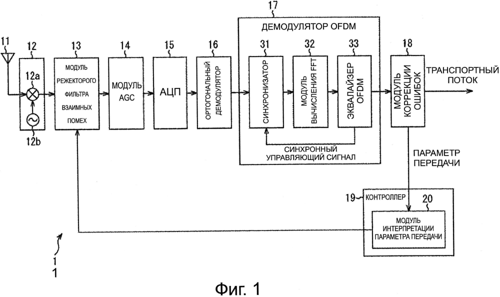 Устройство приема, способ приема и программа (патент 2594764)