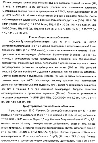 Новые производные 2-азетидинона в качестве ингибиторов всасывания холестерина для лечения гиперлипидемических состояний (патент 2409572)