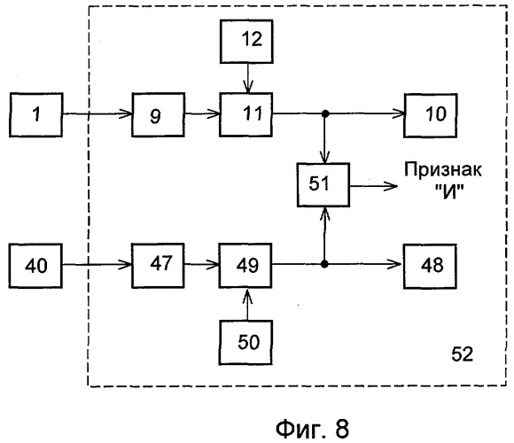 Способ виброметрического обнаружения нарушителя и устройство для его осуществления (патент 2263968)